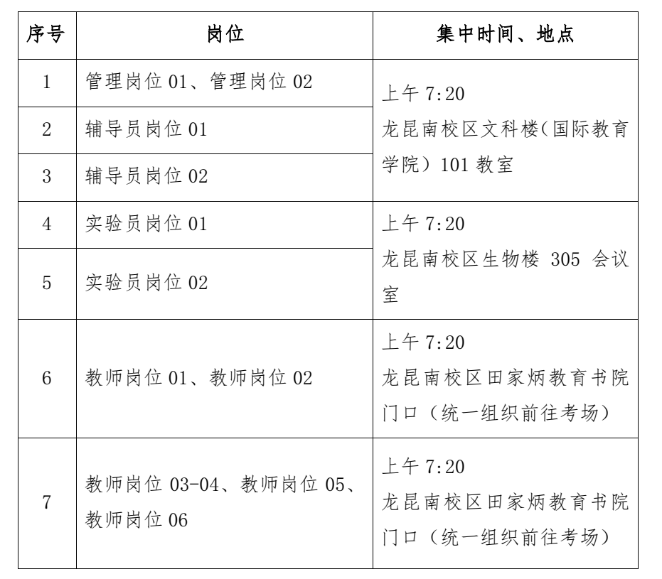 海南师范大学2023年公开招聘员额制工作人员公告（六）